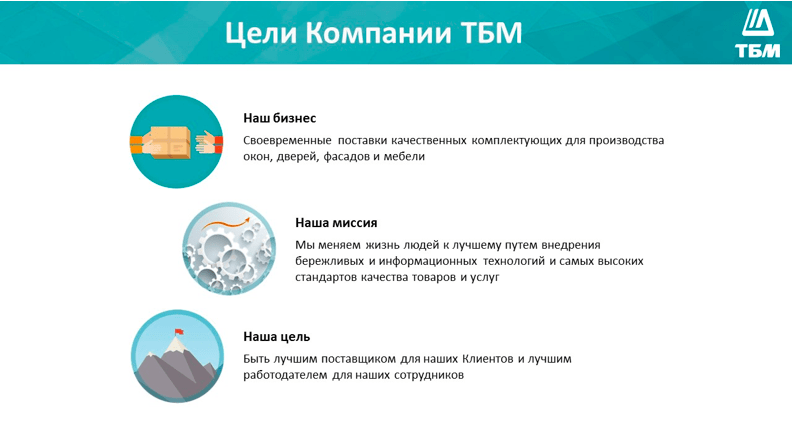 Стабилизация складских процессов компании ТБМ с использованием рабочего инструктажа по системе TWI